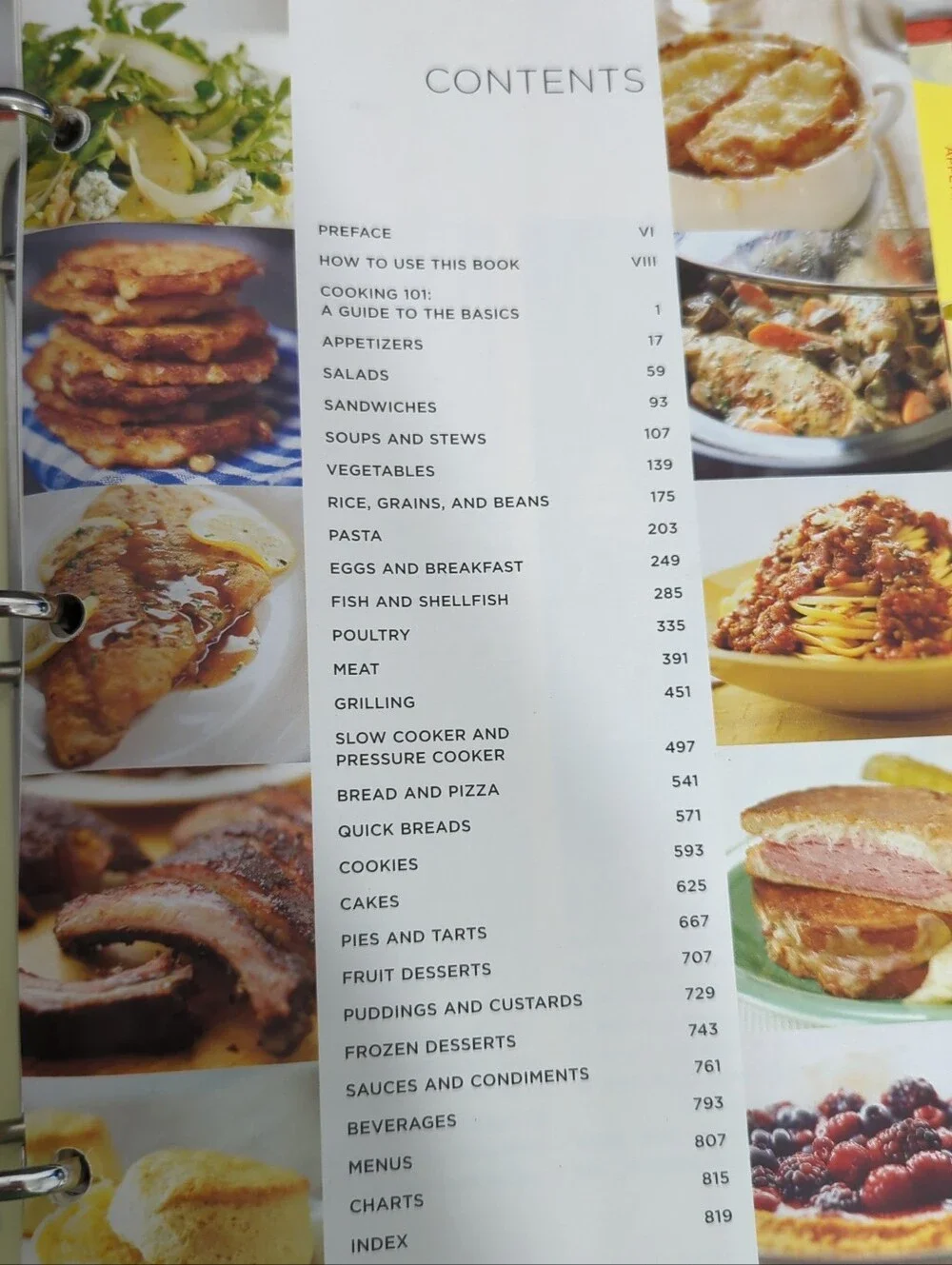 Americas Test Kitchen america test
